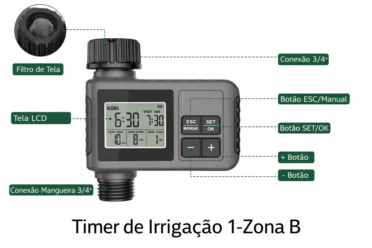 Temporizador de irrigação automática